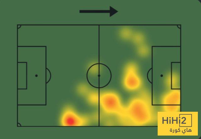 عين على الغامدي في مباراة الشباب 4 عين على الغامدي في مباراة الشباب 3