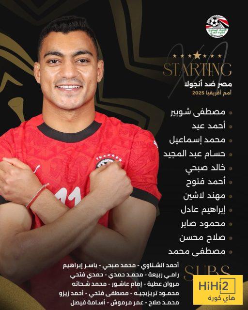 تشكيلة مصر ضد أنجولا في كأس الأمم الإفريقية 4 تشكيلة مصر ضد أنجولا في كأس الأمم الإفريقية 3