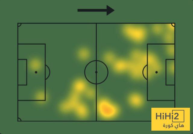 عين على ويلسون في مباراة ليفربول 3
