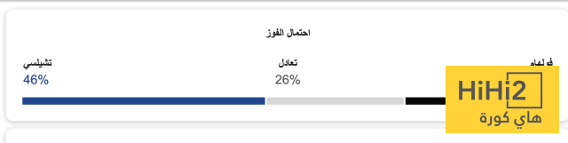 تشكيلة تشيلسي المتوقعة ضد فولهام في الدوري الإنجليزي 3