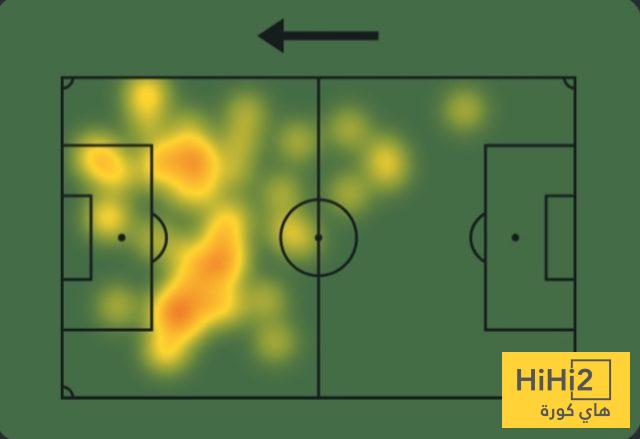 إحصائيات ديفيد أمام ساسولو 3