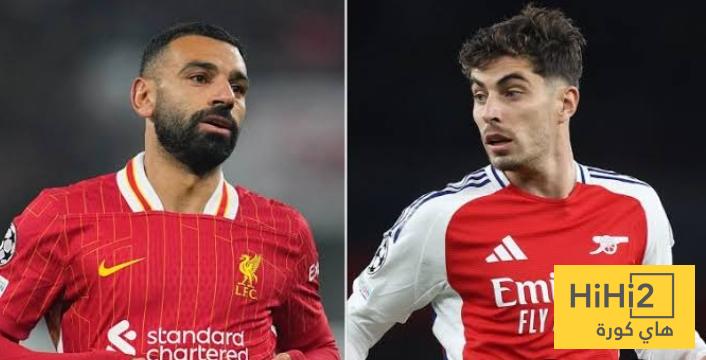 في الكورة : نتائج ليفربول هذا الموسم - هاي كورة