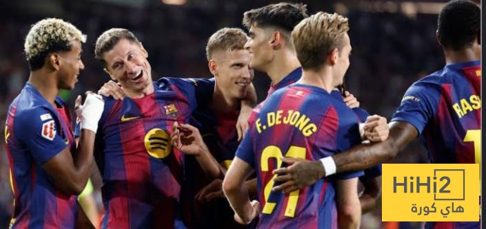 هدافو برشلونة في دوري أبطال أوروبا