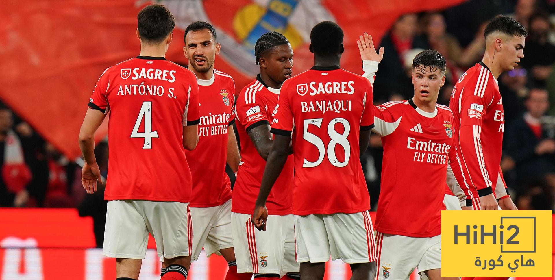 نتائج بنفيكا قبل مواجهة ريال مدريد في دوري الأبطال