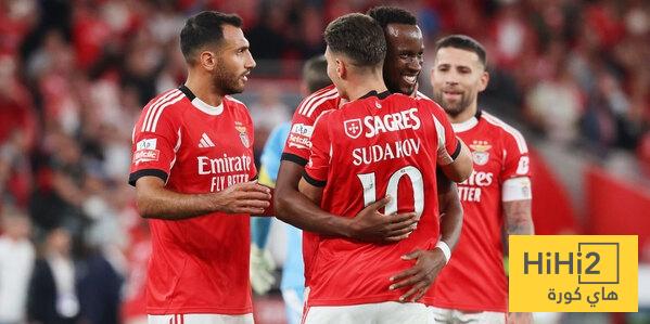 هدافي بنفيكا في دوري الأبطال قبل مواجهة ريال مدريد