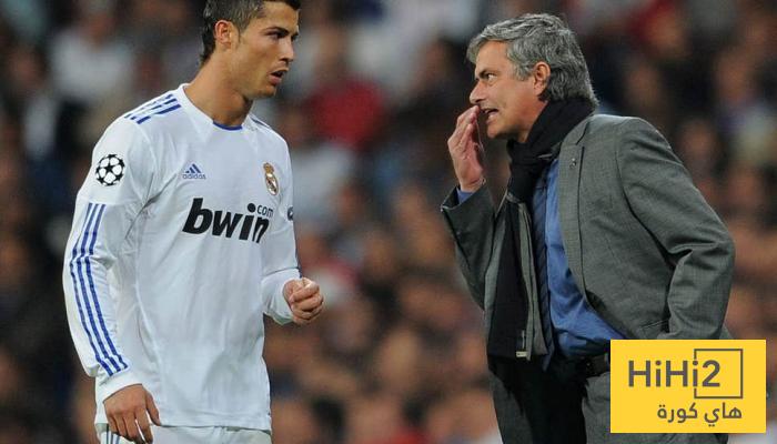 ريال مدريد كما لم تراه من قبل!!