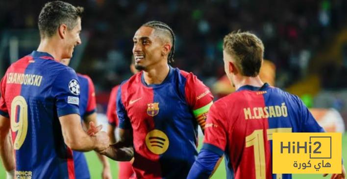 سجل تهديفي جيد لـ برشلونة قبل مواجهة ألباسيتي سجل تهديفي جيد لـ برشلونة قبل مواجهة ألباسيتي