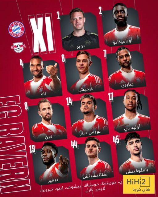 تشكيلة بايرن ميونخ الرسمية ضد لايبزيغ في كأس ألمانيا 4 تشكيلة بايرن ميونخ الرسمية ضد لايبزيغ في كأس ألمانيا 3