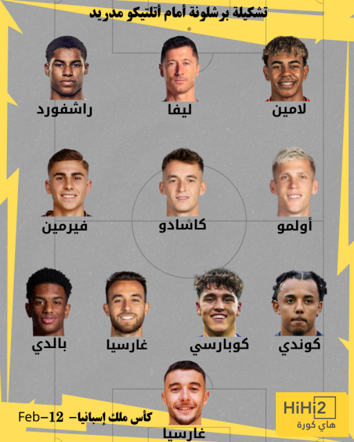 تشكيلة برشلونة المتوقعة أمام أتلتيكو مدريد 3