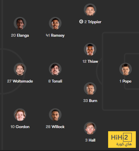 الرسم التكتيكي لتشكيلة مانشستر سيتي ضد نيوكاسل 8 الرسم التكتيكي لتشكيلة مانشستر سيتي ضد نيوكاسل 7