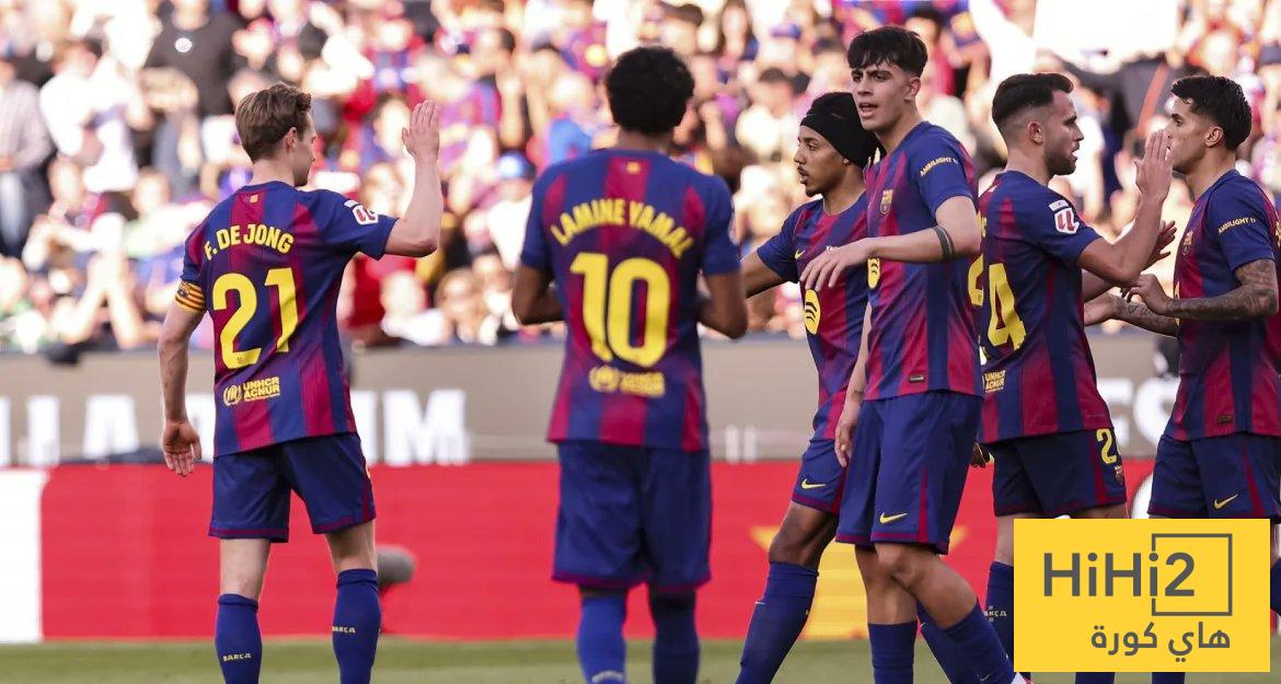 أكثر ما يعاني منه برشلونة في الموسم الحالي أكثر ما يعاني منه برشلونة في الموسم الحالي