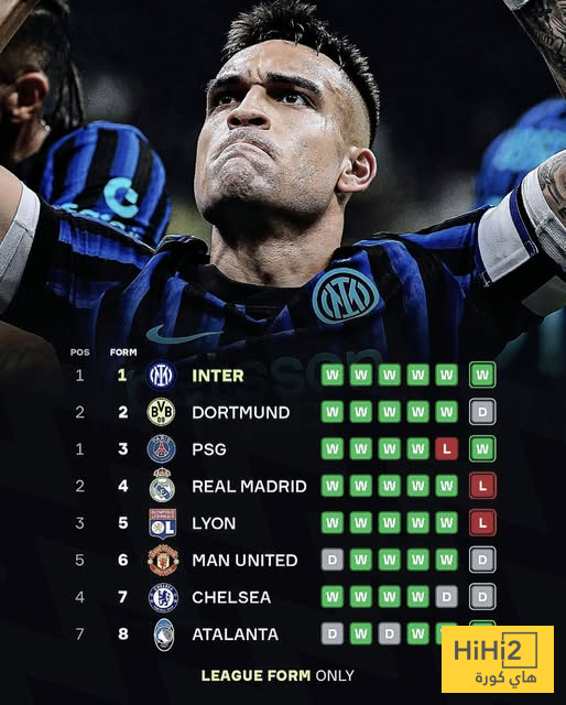 شاهد الاكثر الاندية فوزا في الجولات الست الاخيرة من الدوريات الاوروبية الكبرى 1