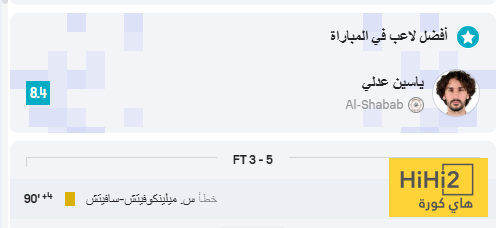 مفاجأة : من هو رجل مباراة الهلال والشباب ؟ 2 مفاجأة : من هو رجل مباراة الهلال والشباب ؟ 1