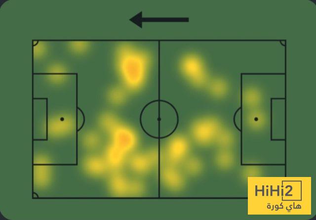 عين على كنو في مباراة الشباب 4 عين على كنو في مباراة الشباب 3