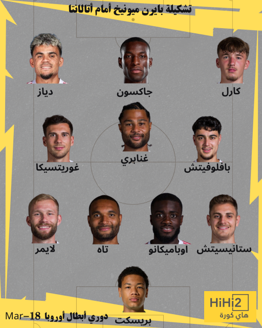 تشكيلة بايرن ميونخ المتوقعة ضد أتالانتا في دوري أبطال أوروبا 3