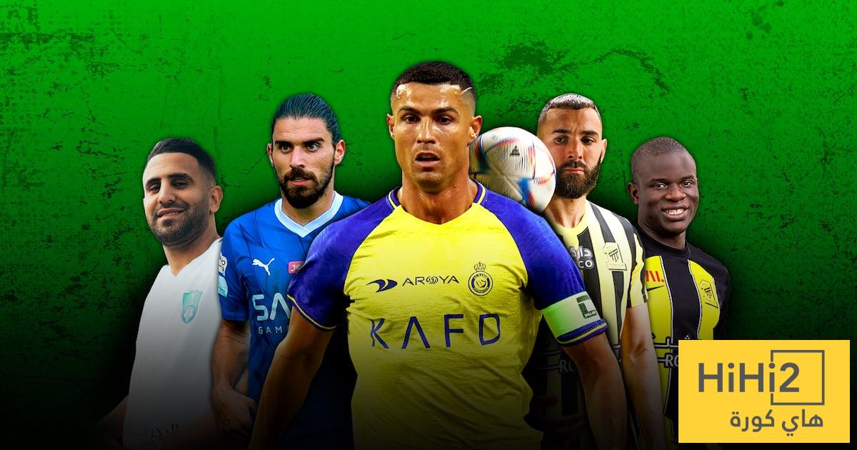 هدافو دوري روشن السعودي بعد ختام الجولة 24 ! هدافو دوري روشن السعودي بعد ختام الجولة 24 !