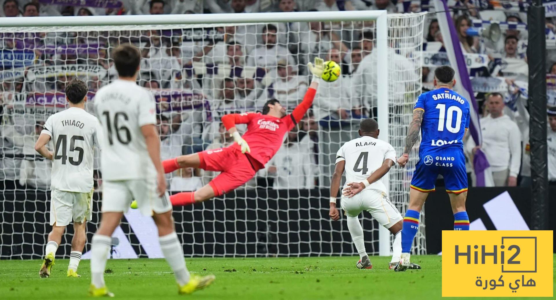 خلافات بين لاعبي ريال مدريد في غرفة الملابس بعد السقوط أمام خيتافي