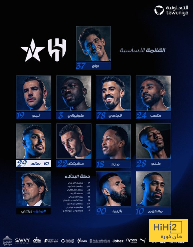 تشكيلة الهلال ضد النجمة في دوري روشن 4 تشكيلة الهلال ضد النجمة في دوري روشن 3