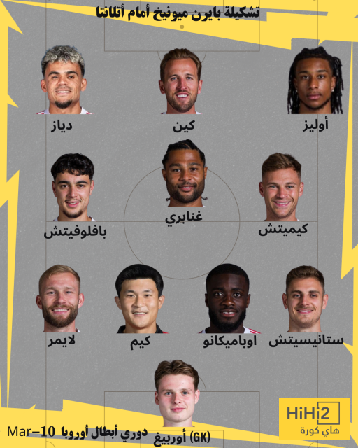 تشكيلة بايرن ميونخ المتوقعة ضد أتالانتا في دوري أبطال أوروبا 3