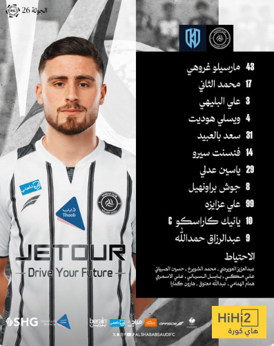 تشكيلة الشباب ضد الأخدود في دوري روشن 4 تشكيلة الشباب ضد الأخدود في دوري روشن 3