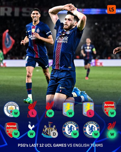 صورة – باريس سان جيرمان بعبع الأندية الإنجليزية 3