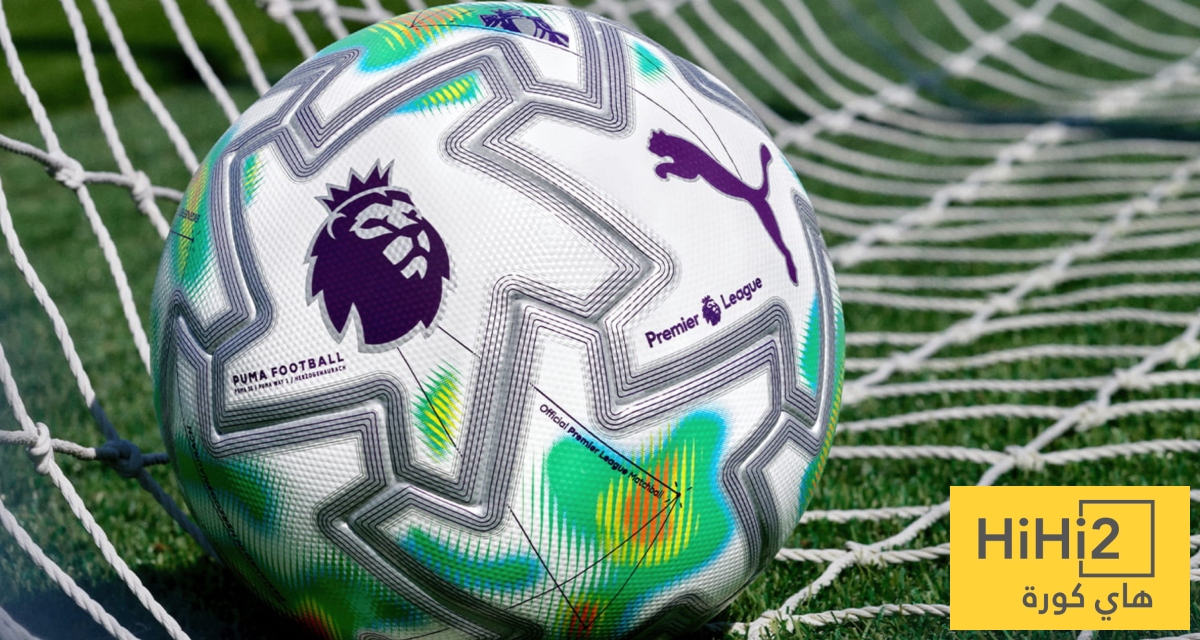 جدول هدافين الدوري الإنجليزي بعد نهاية الجولة الثانية والثلاثين