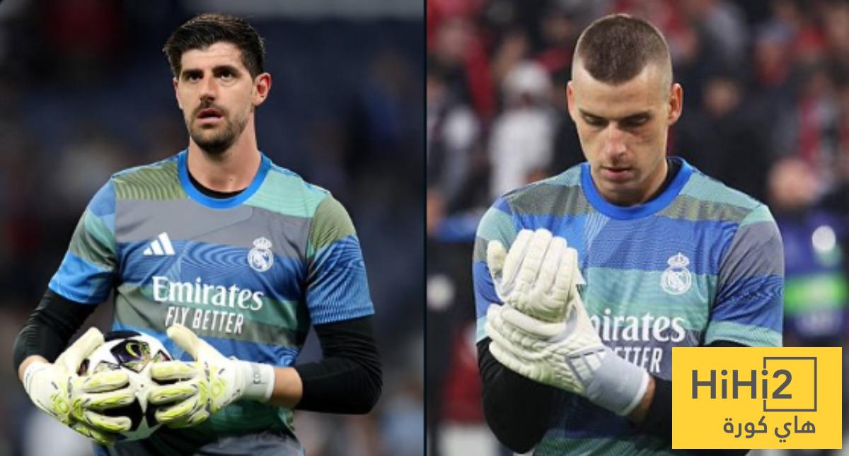 آخر التطورات في مركز حراسة المرمى بريال مدريد