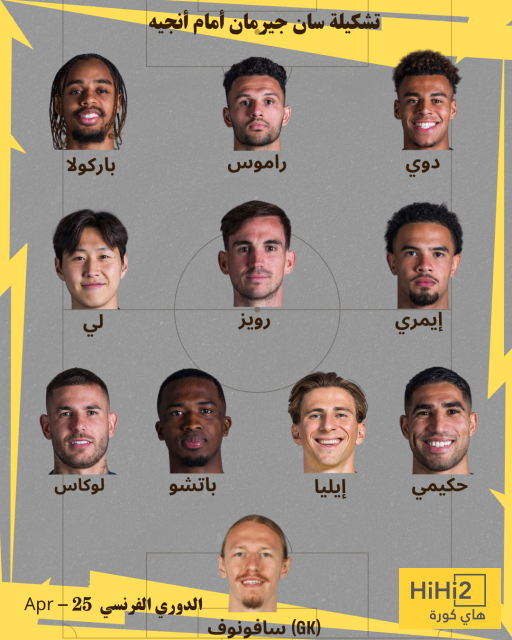 شاهد تشكيلة باريس سان جيرمان ضد أنجيه ونسبة الفوز 7