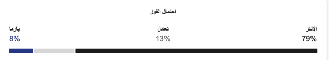 شاهد تشكيلة إنتر ميلان المتوقعة ضد بارما ونسبة الفوز 3