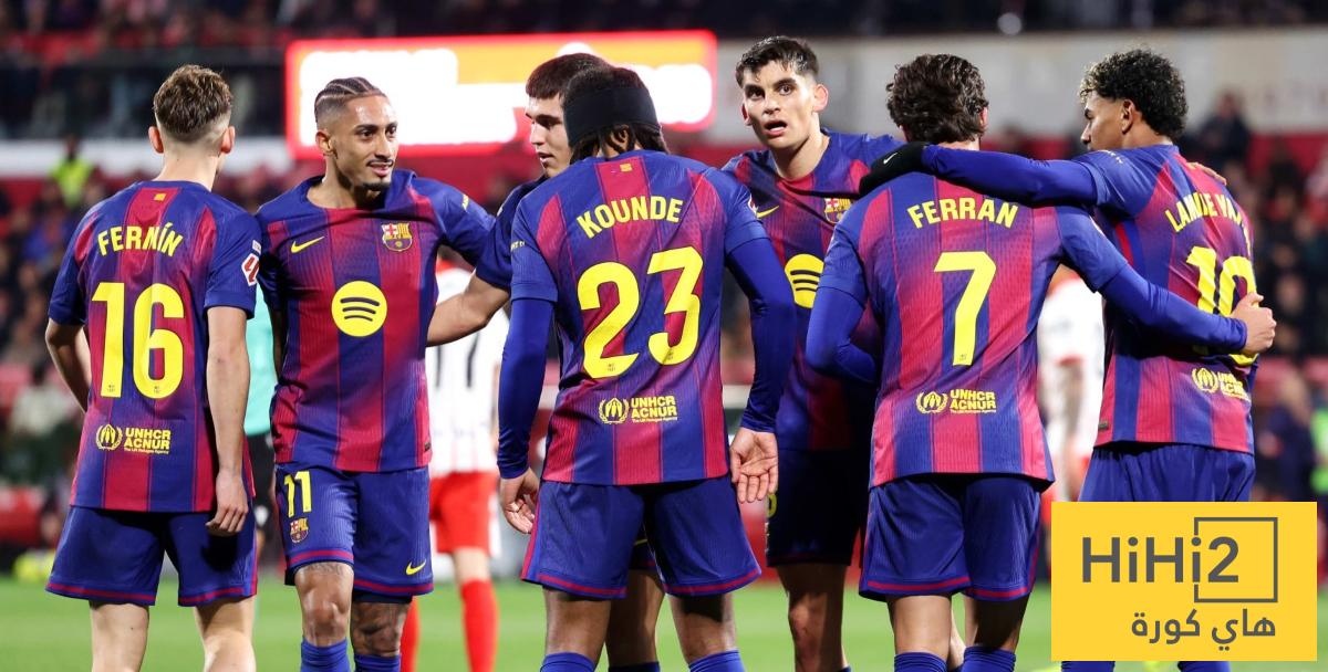 موعد عودة لاعبي برشلونة لبدء التحضيرات للموسم الجديد