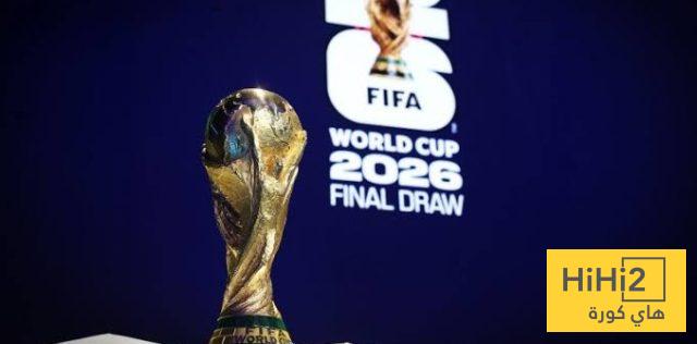 صورة المنتخبات المتأهلة الى كأس العالم 2026