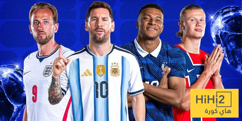 شاهد قائمة هدافي كأس العالم 2026 حتى الآن