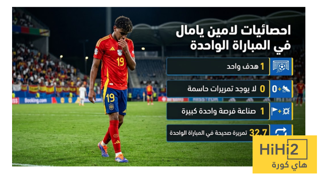 الإحصائيات تجيب.. هل على المنتخب الأرجنتيني أن يخاف من يامال؟
