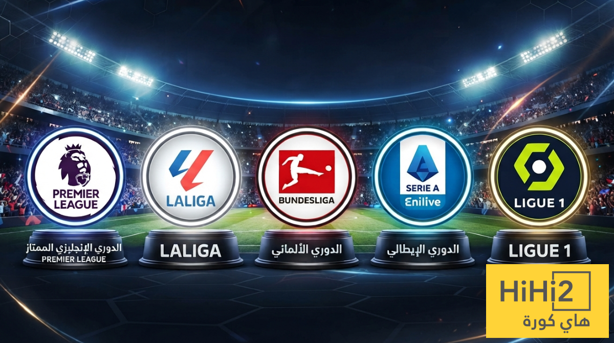تعرف على موعد انطلاق الموسم الجديد للدوريات الأوروبية 2026-2027