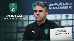 11 مباراة تكشف البداية المتذبذبة لـ الأهلي مع بوشيتش