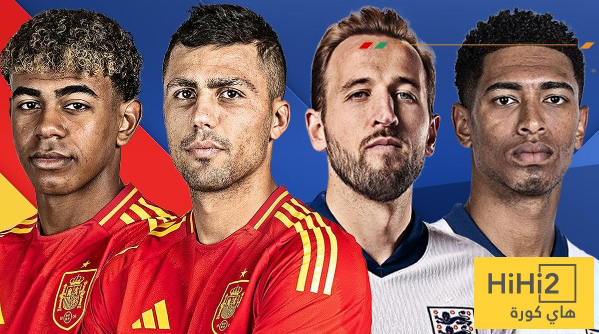 إنجلترا ضد إسبانيا.. قمة تتجاوز حاجز الـ2 مليار يورو